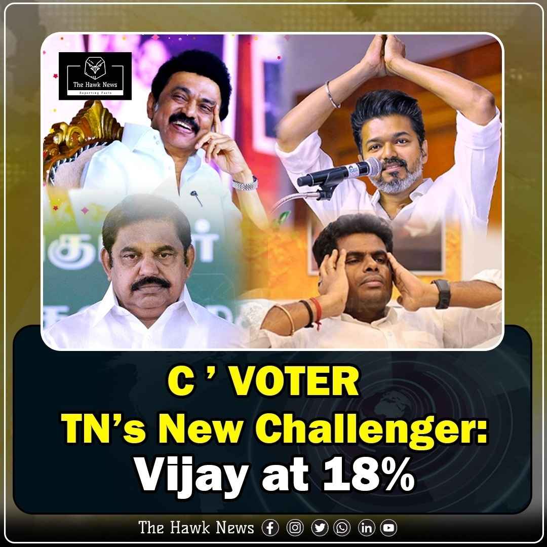 C-Voter Survey - Actor Vijay Now TNâ€™s No.2 CM Pick !!